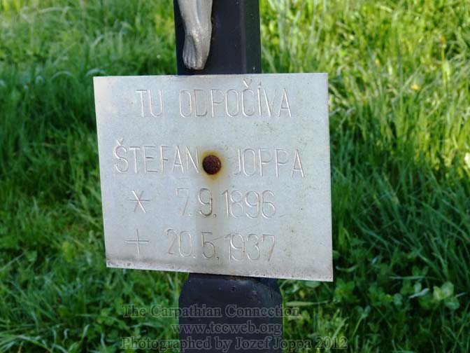 Stefan Joppa 1896-1937